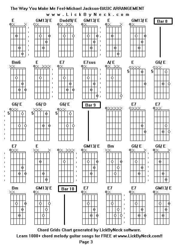 Chord Grids Chart of chord melody fingerstyle guitar song-The Way You Make Me Feel-Michael Jackson-BASIC ARRANGEMENT,generated by LickByNeck software.